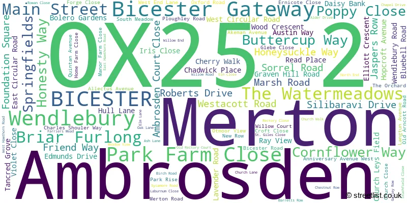 A word cloud for the OX25 2 postcode